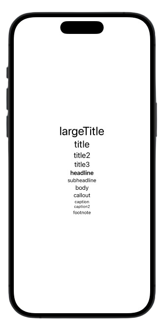 capture d'écran dun iPhone qui représente toutes les polices proposer par apple en swift UI